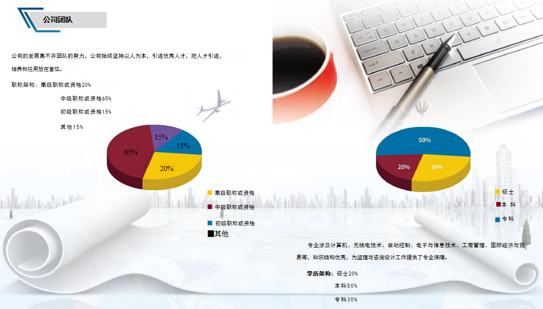 信息化咨詢?cè)O(shè)計(jì)